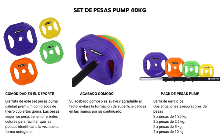 Set body pump | Fitness Tech